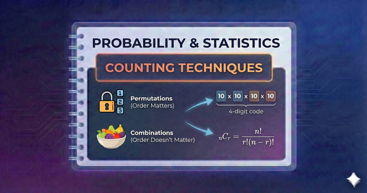 Probability & Statistics - Counting Techniques
