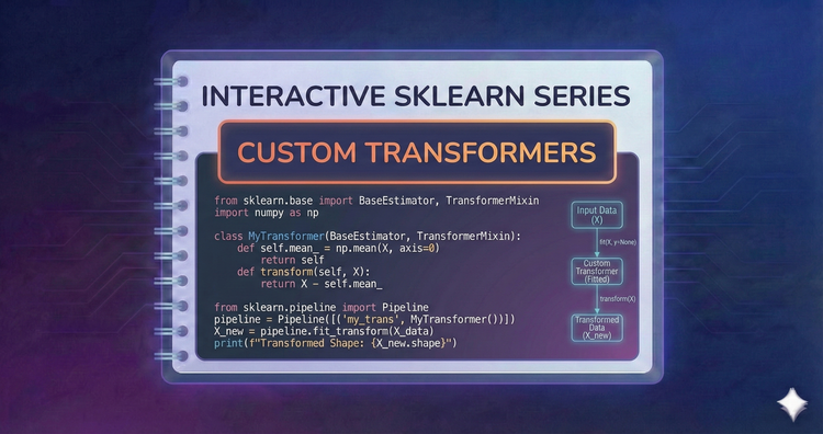Interactive SkLearn Series - Custom Transformers