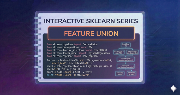 Interactive SkLearn Series - Feature Union