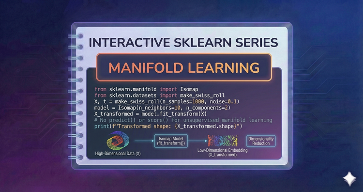 Interactive SkLearn Series - Manifold Learning