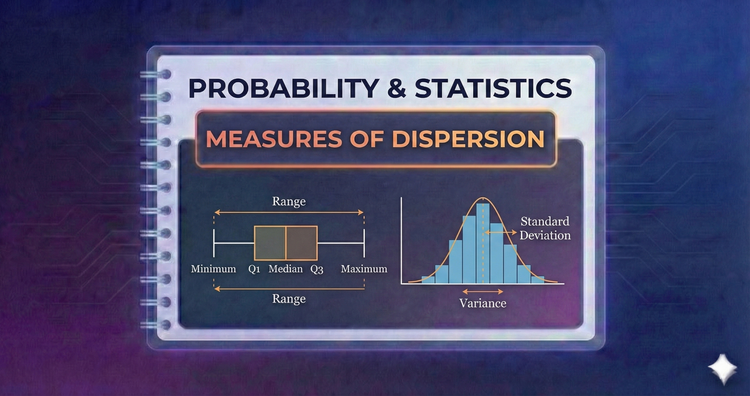 Probability & Statistics - Measures of Dispersion