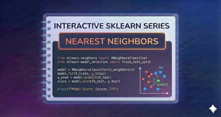 Interactive SkLearn Series - Nearest Neighbors