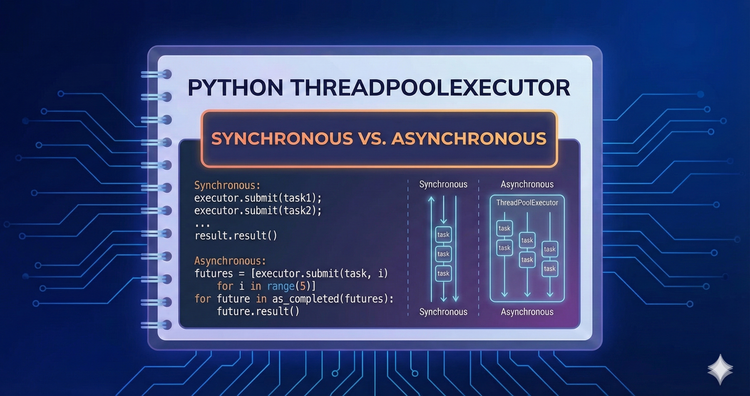 Python ThreadPoolExecutor - Synchronous vs. Asynchronous