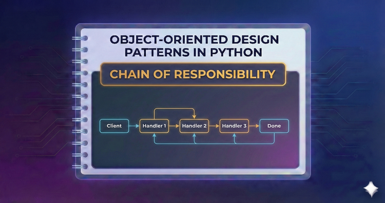 Object-Oriented Design Patterns in Python - Chain of Responsibility