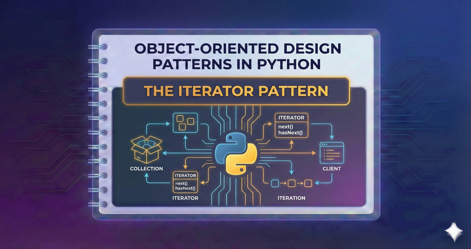 Object-Oriented Design Patterns in Python - The Iterator Pattern